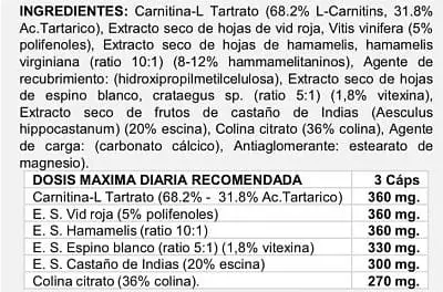 Tabla ingredientes del suplemento fisiológico Circul-Action