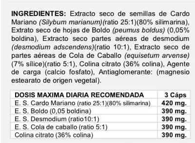 Tabla ingredientes del suplemento fisiológico Liver-Action