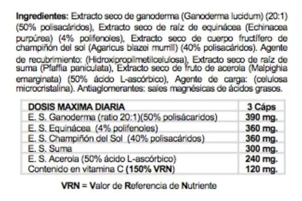 Tabla ingredientes del suplemento fisiológico Inmuno-Action